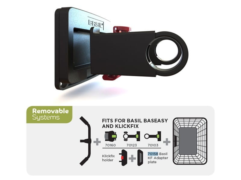 Płytka mocująca do kosza BASIL KLICKFIX ADAPTER system do mocowania na kierownicę odpinany (NEW)