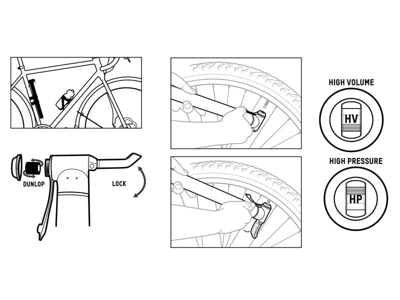 Pompka ręczna BLACKBURN MAMMOTH 2 STAGE ANYVALVE HP HV 120psi czarna (NEW)
