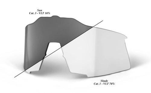 Szkła do okularów 100% SPEEDCRAFT Photochromic Clear/Smoke Lens (Szkła Fotochromatyczne Clear/ Smoke) (NEW 2021)