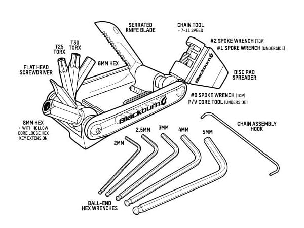 Kluczyk podręczny BLACKBURN WAYSIDE MULTI-TOOL 19funkcji grafitowy (NEW)
