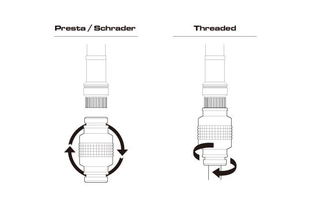Pompka ręczna BIRZMAN Velocity MTB Black (Presta/Schrader), 90psi/6.2bar, Długość 183mm, CNC, Czarna