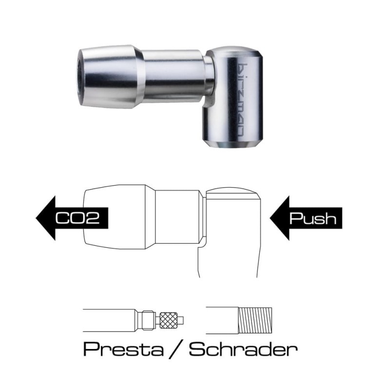 Pompka na naboje CO2 BIRZMAN E-Grip 16g, Uchwyt silikonowy + nabój CO2 1x16g