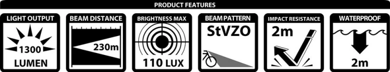 Lampka przednia do e-bike LUPINE SL F Bosch 1300 Lumenów/110 Lux, Dla silników Bosch, Obejma 31.8mm (NEW)